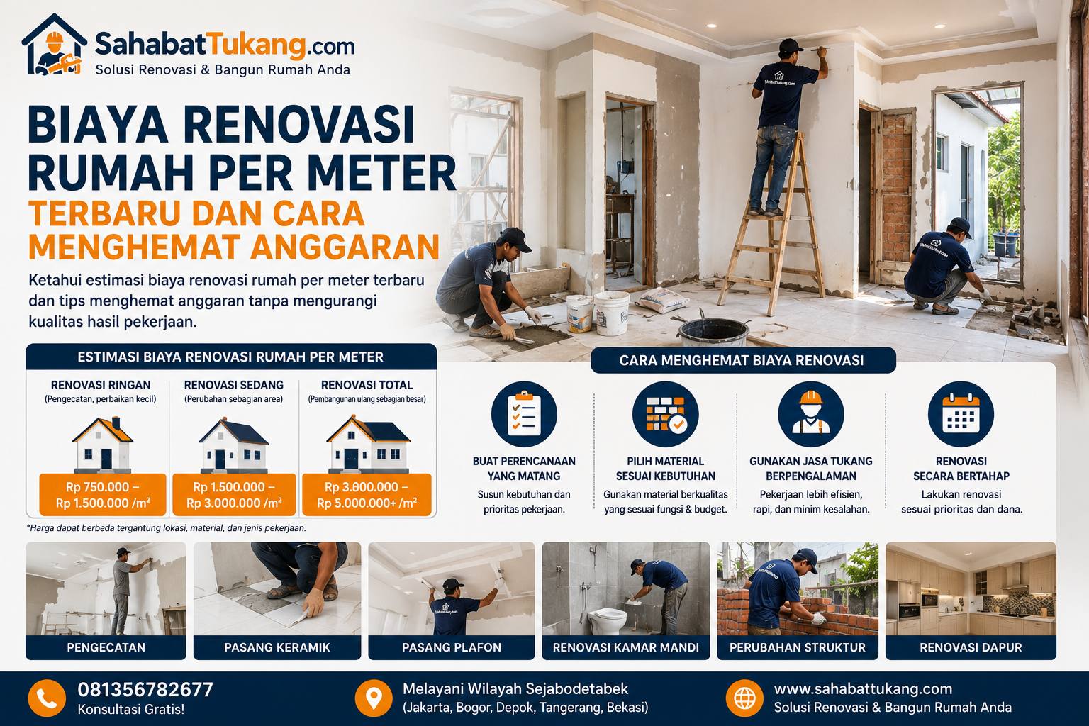 Biaya Renovasi Rumah Per Meter Terbaru dan Cara Menghemat Anggaran