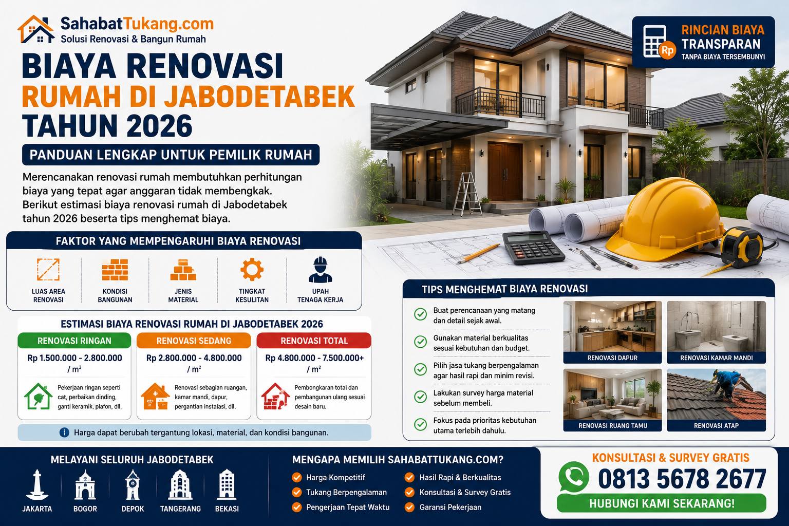 Biaya Renovasi Rumah di Jabodetabek Tahun 2026, Panduan Lengkap untuk Pemilik Rumah`