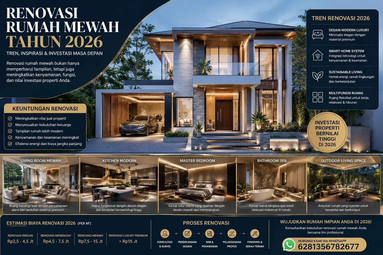 Biaya Renovasi Rumah Mewah